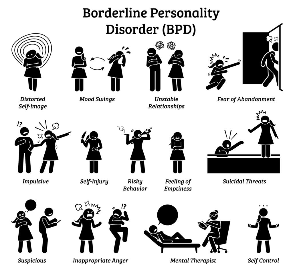 Understanding BPD Splitting in Alcohol Recovery Image illustrating BPD splitting behaviors to support alcohol recovery advice.