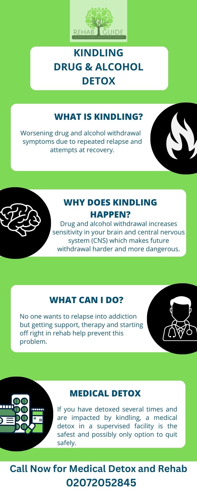 Drug and Alcohol Detox: Understanding Kindling Effects Infographic explaining drug and alcohol detox and kindling in recovery.