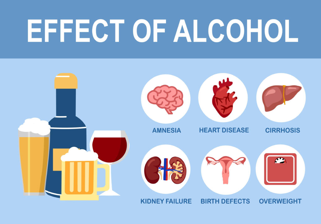 Illustration of alcohol effects, including heart disease and other risks