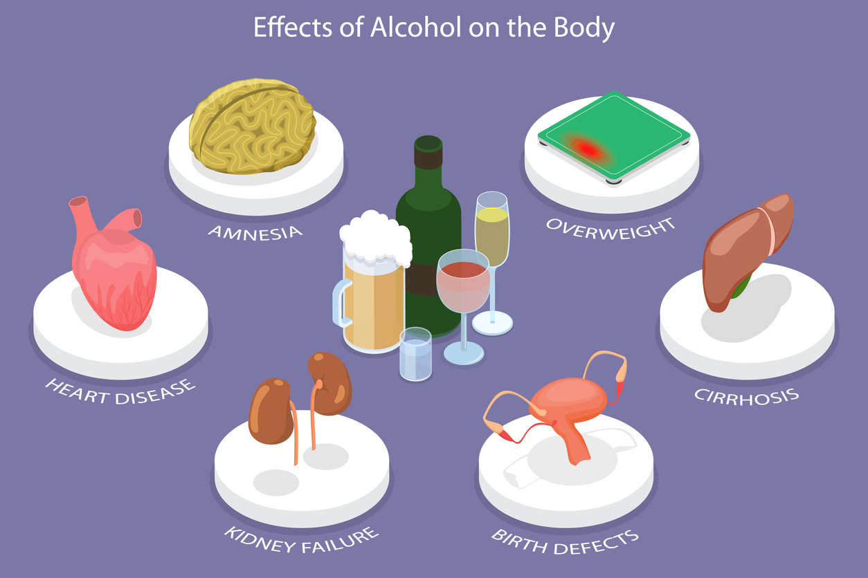 Illustration shows effects of alcohol on the heart and body like heart disease.