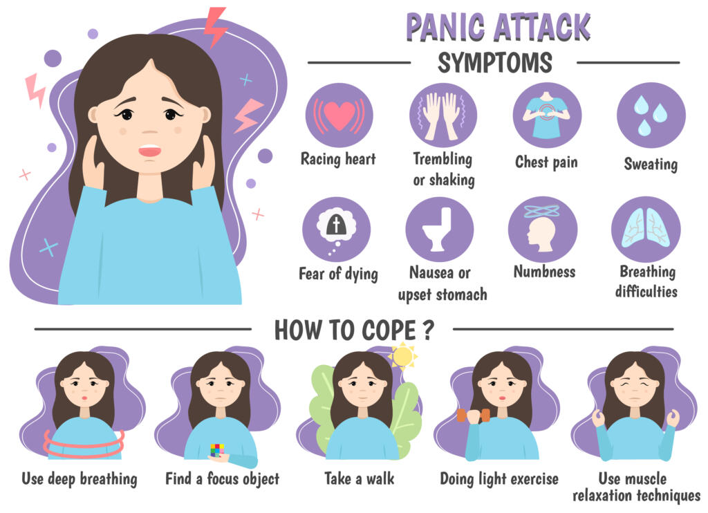 Panic Attacks After Drinking: Symptoms and Coping Tips Illustration explaining panic attacks after drinking, with symptoms and coping methods shown.